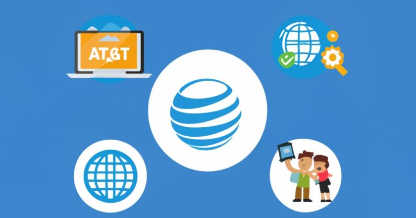 AT&T: A Comprehensive Overview