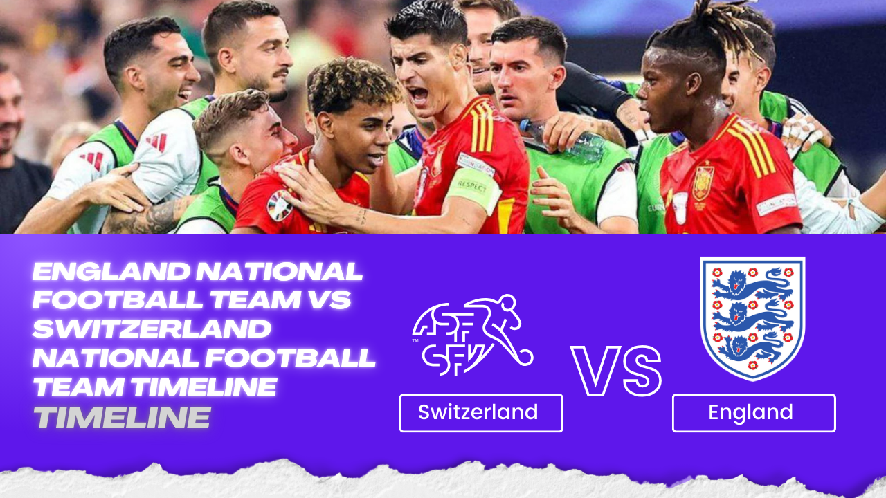 England National Football Team vs Switzerland National Football Team Timeline