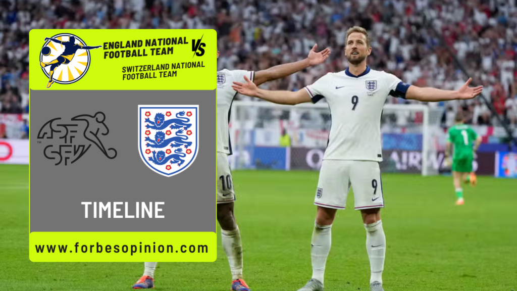 England National Football Team vs Switzerland National Football Team Timeline