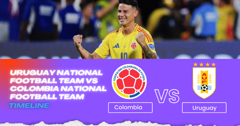 Uruguay National Football Team vs Colombia National Football Team Timeline