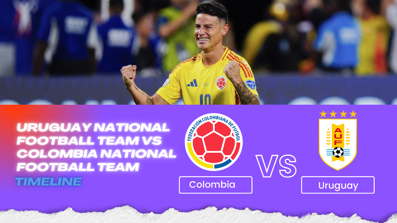 Uruguay National Football Team vs Colombia National Football Team Timeline