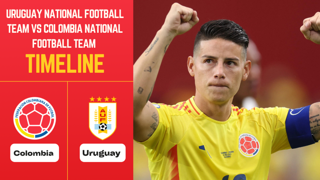 Uruguay National Football Team vs Colombia National Football Team Timeline