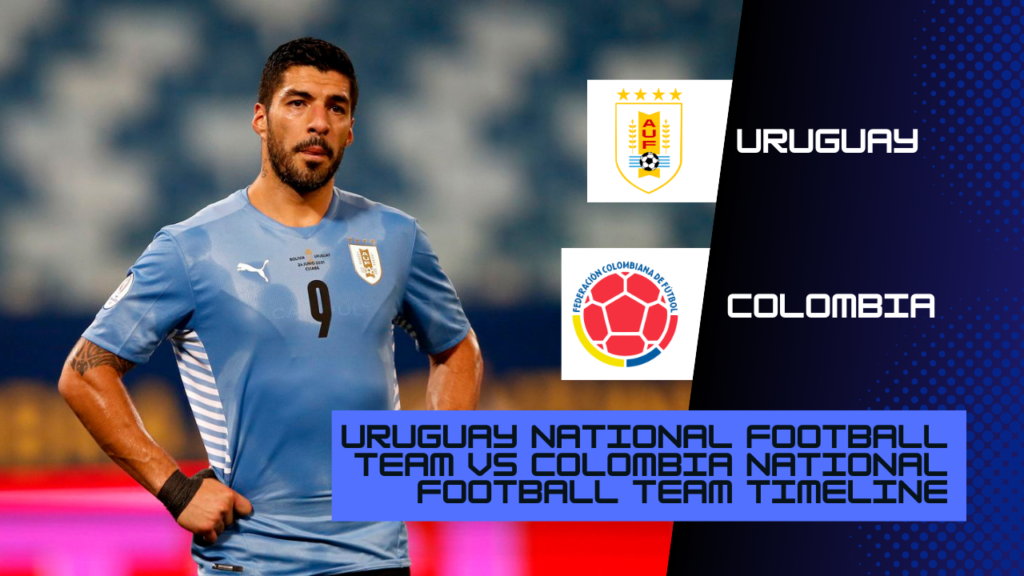 Uruguay National Football Team vs Colombia National Football Team Timeline